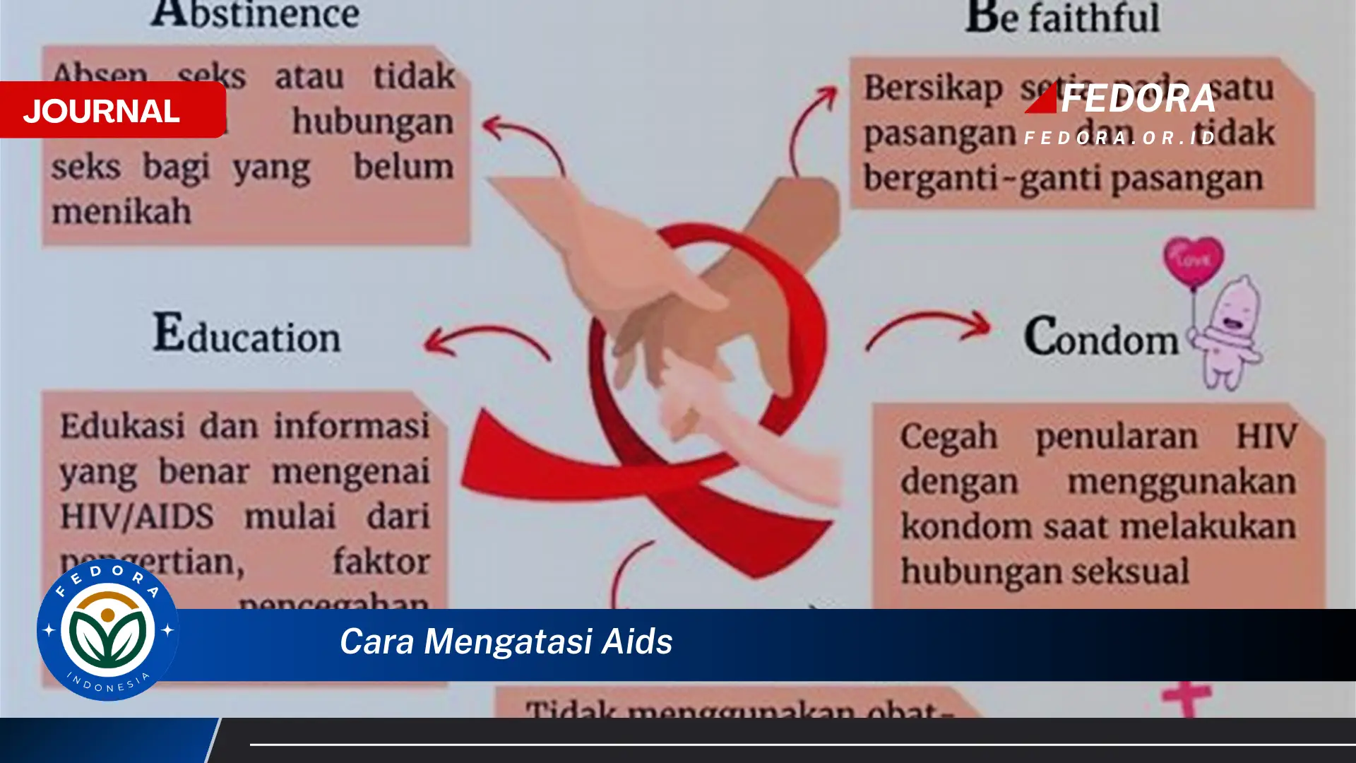Inilah Cara Mengatasi AIDS, Informasi Lengkap dan Terpercaya