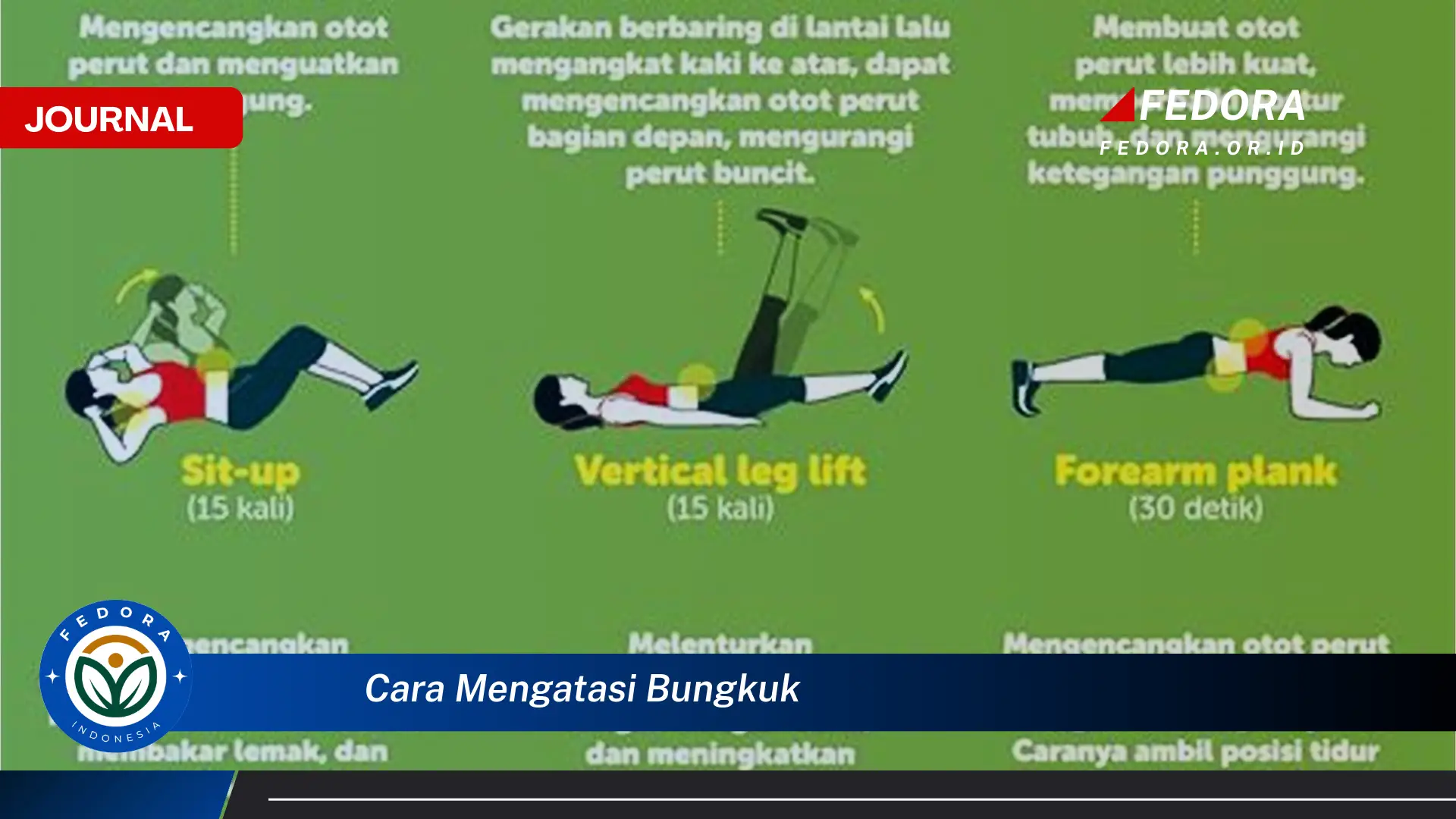 Inilah Cara Mengatasi Bungkuk, Pencegahan, Latihan, dan Perubahan Gaya Hidup Inilah Cara Mengatasi Bungkuk, Pencegahan, Latihan, dan Perubahan Gaya Hidup
