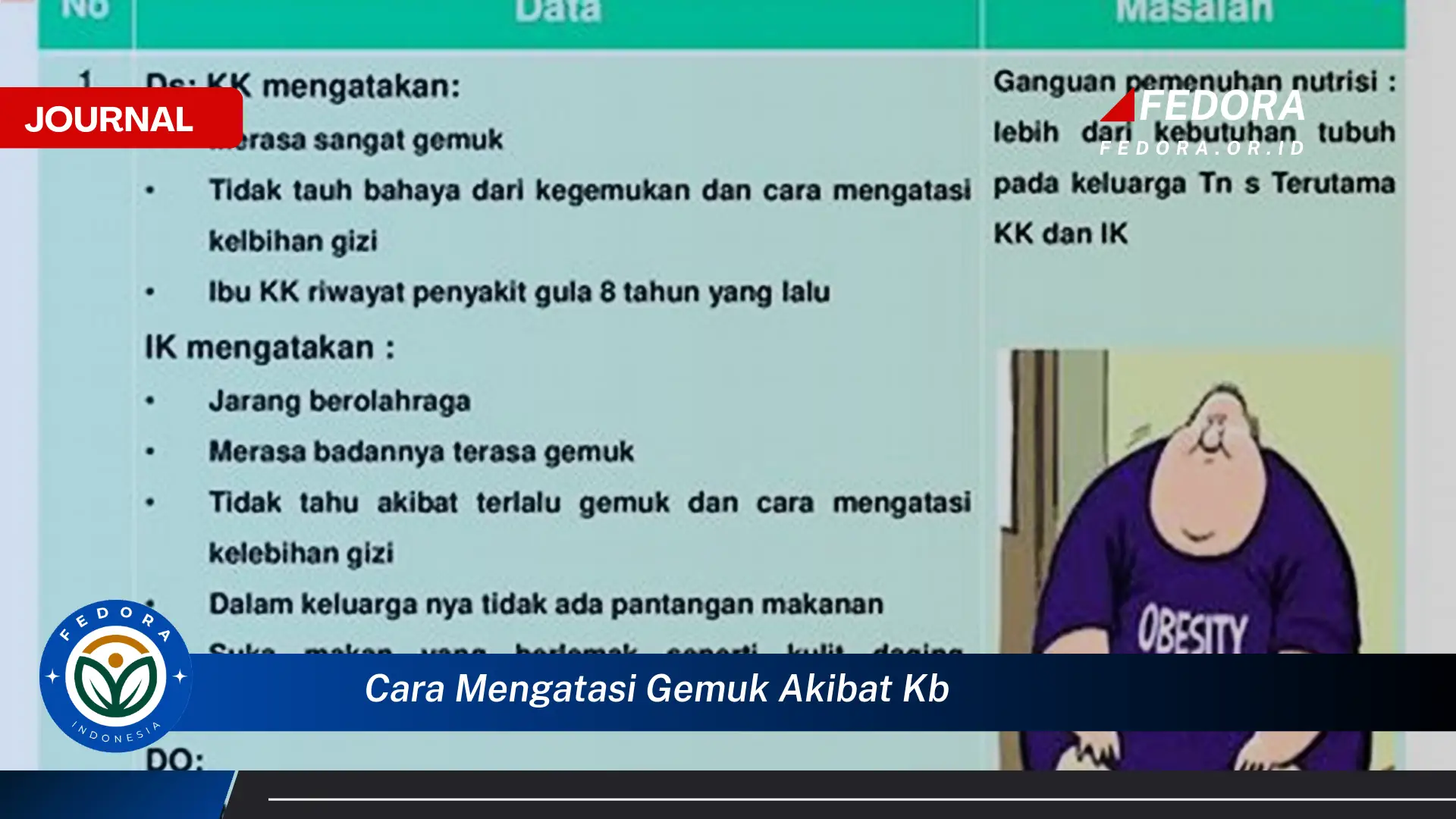 Temukan Cara Mengatasi Gemuk Akibat KB Secara Efektif dan Aman