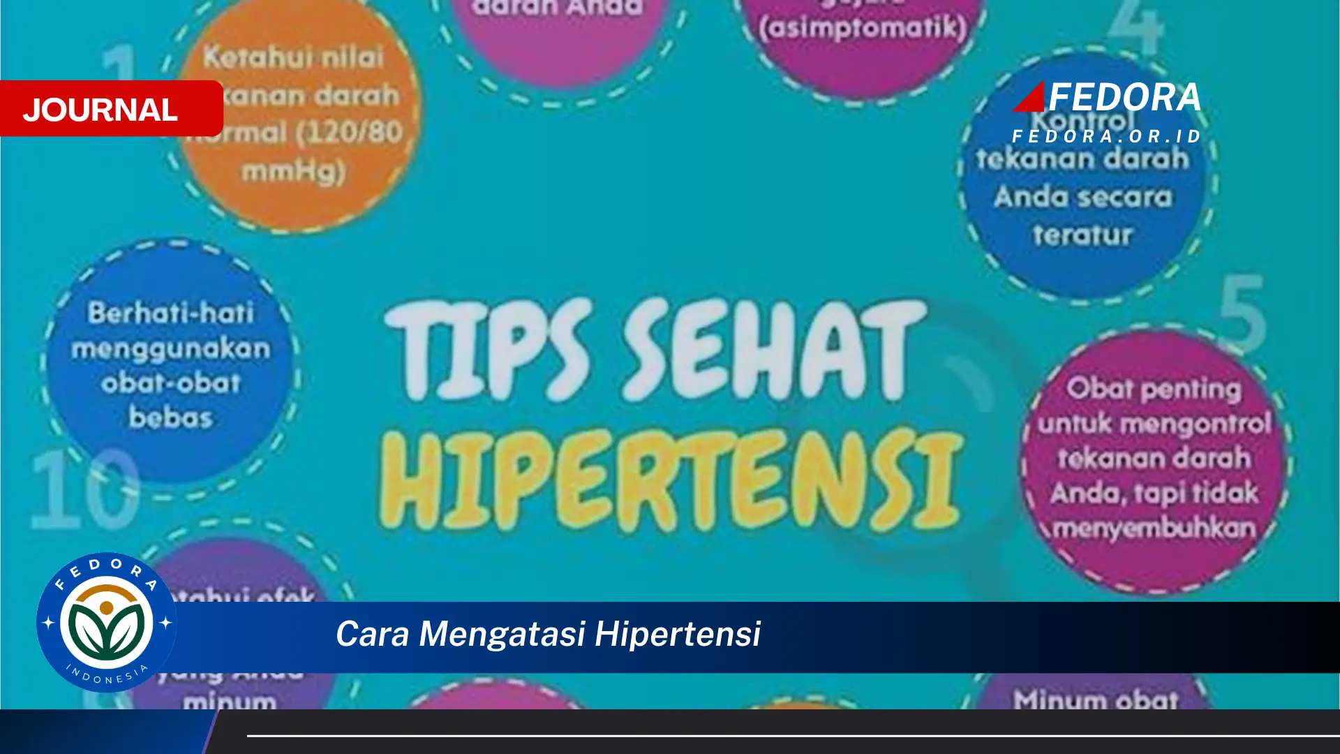 Langkah demi langkah, Cara Mengatasi Hipertensi Secara Alami dan Efektif