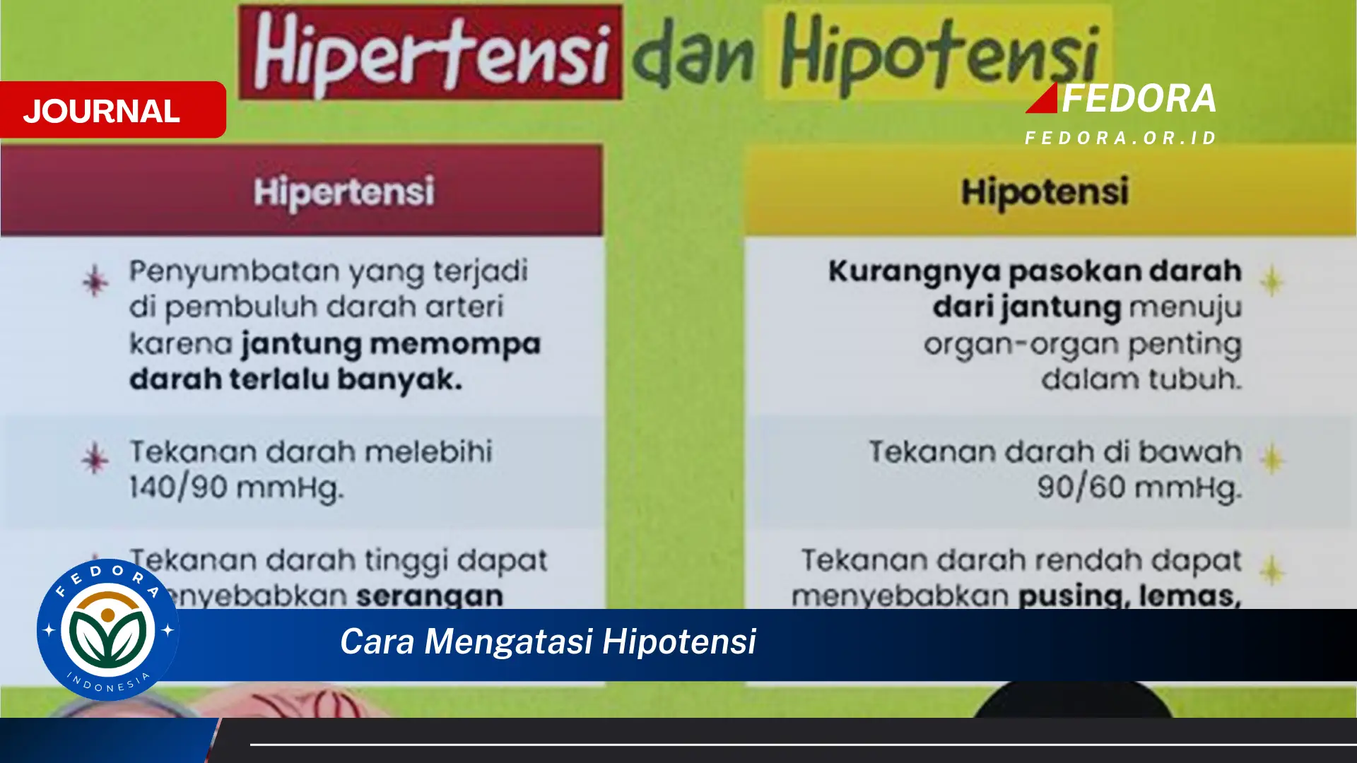 Ketahui Cara Mengatasi Hipotensi Secara Alami dan Efektif