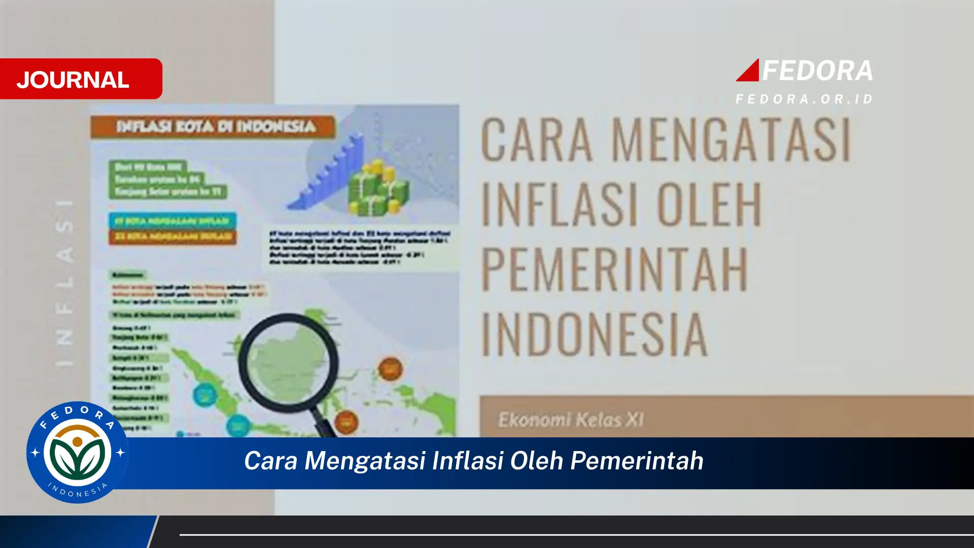 Langkah demi langkah, Cara Pemerintah Mengatasi Inflasi di Indonesia