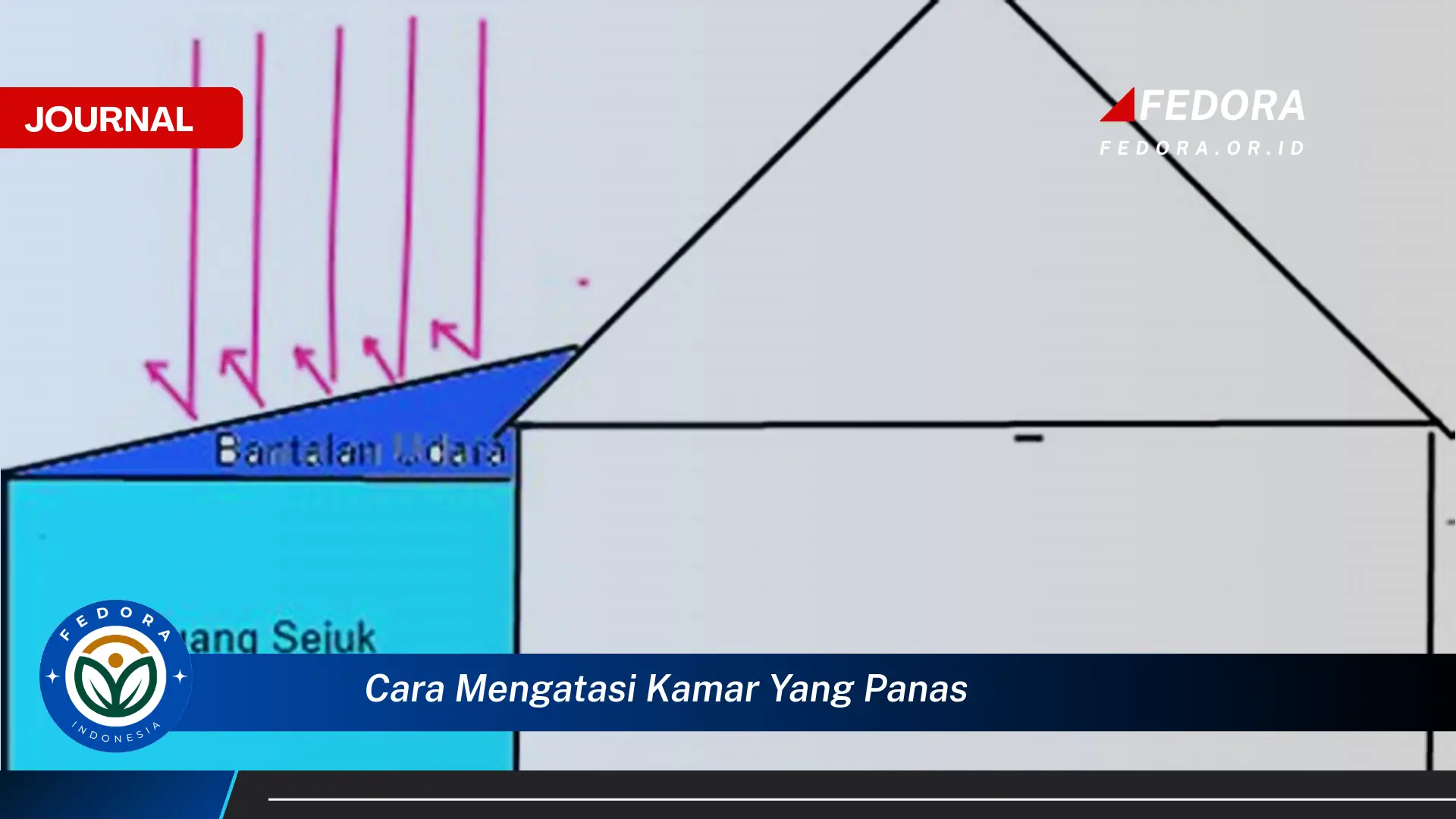 Inilah Cara Mengatasi Kamar yang Panas Agar Tidur Lebih Nyenyak