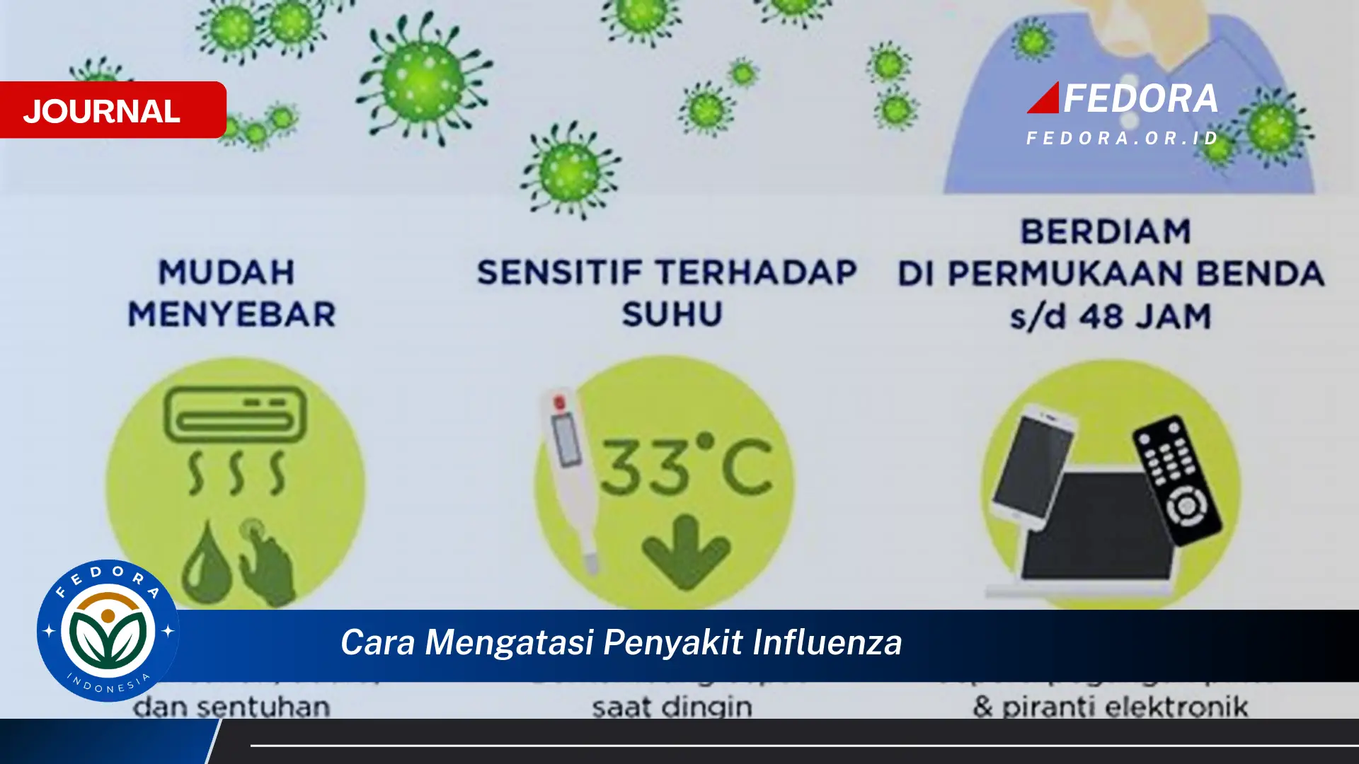 Ketahui Cara Mengatasi Penyakit Influenza dengan Cepat dan Efektif