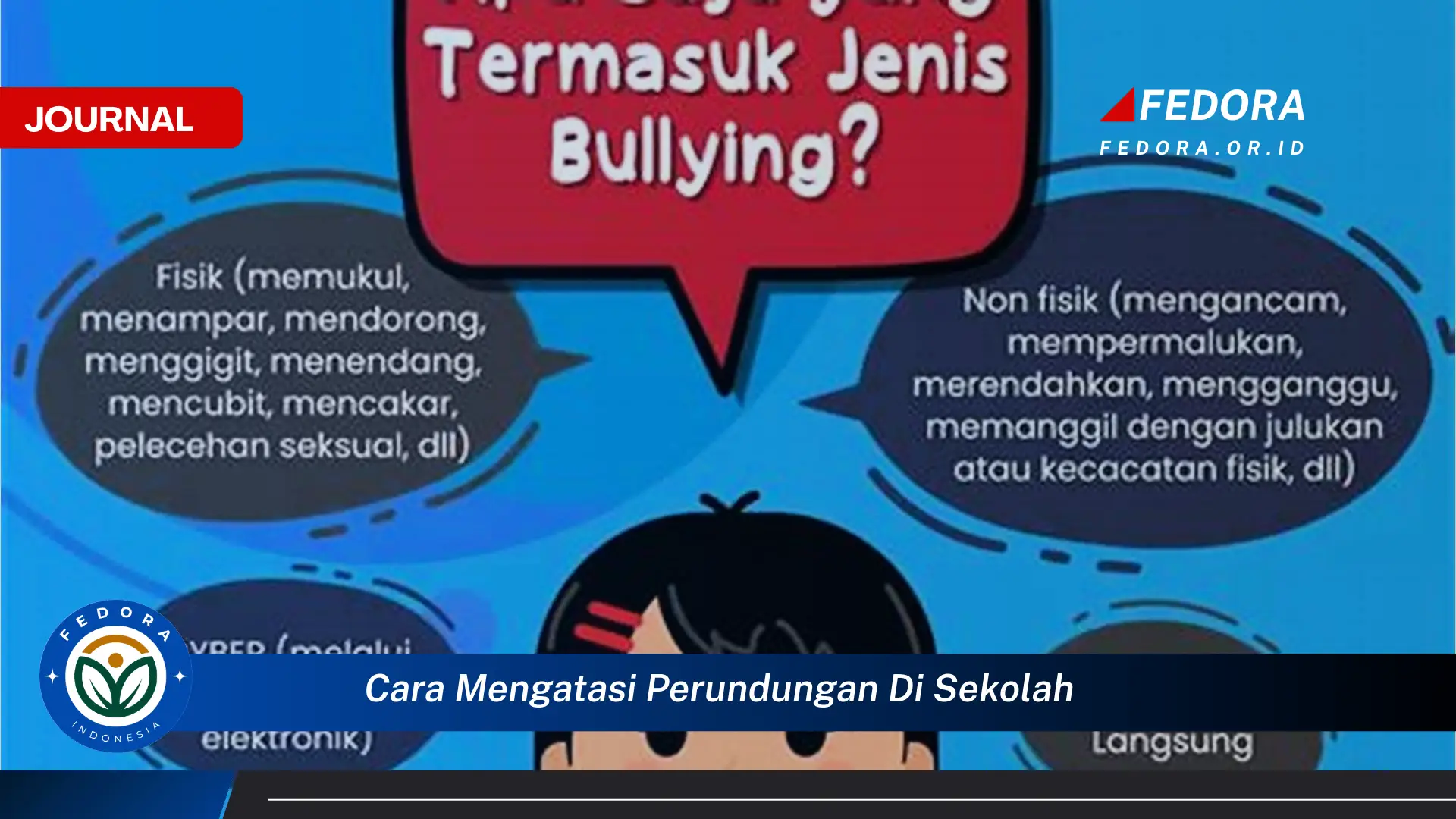 Langkah demi langkah, Cara Mengatasi Perundungan di Sekolah dan Ciptakan Lingkungan Belajar yang Aman