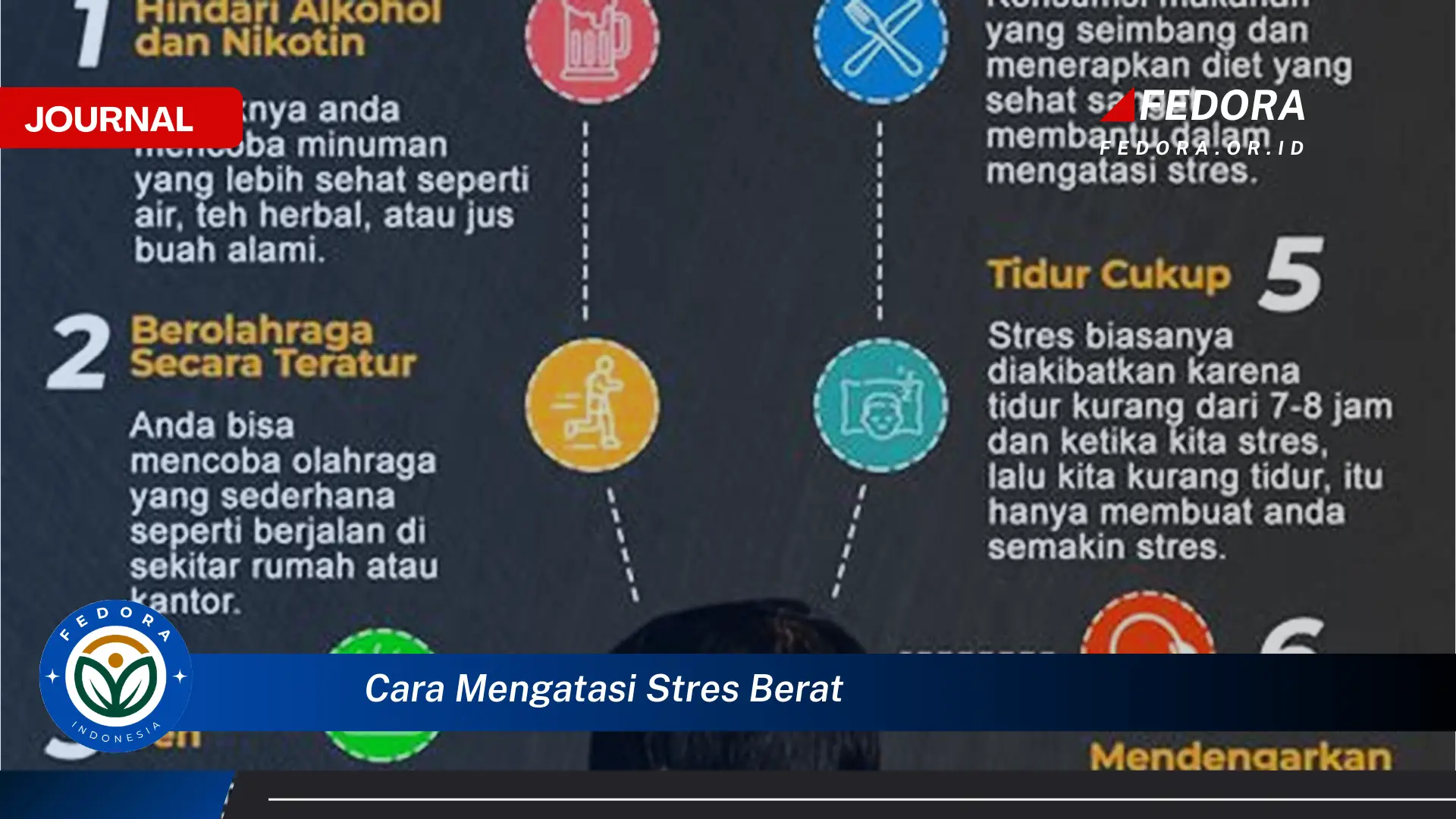 Ketahui Cara Mengatasi Stres Berat dan Menemukan Ketenangan Kembali