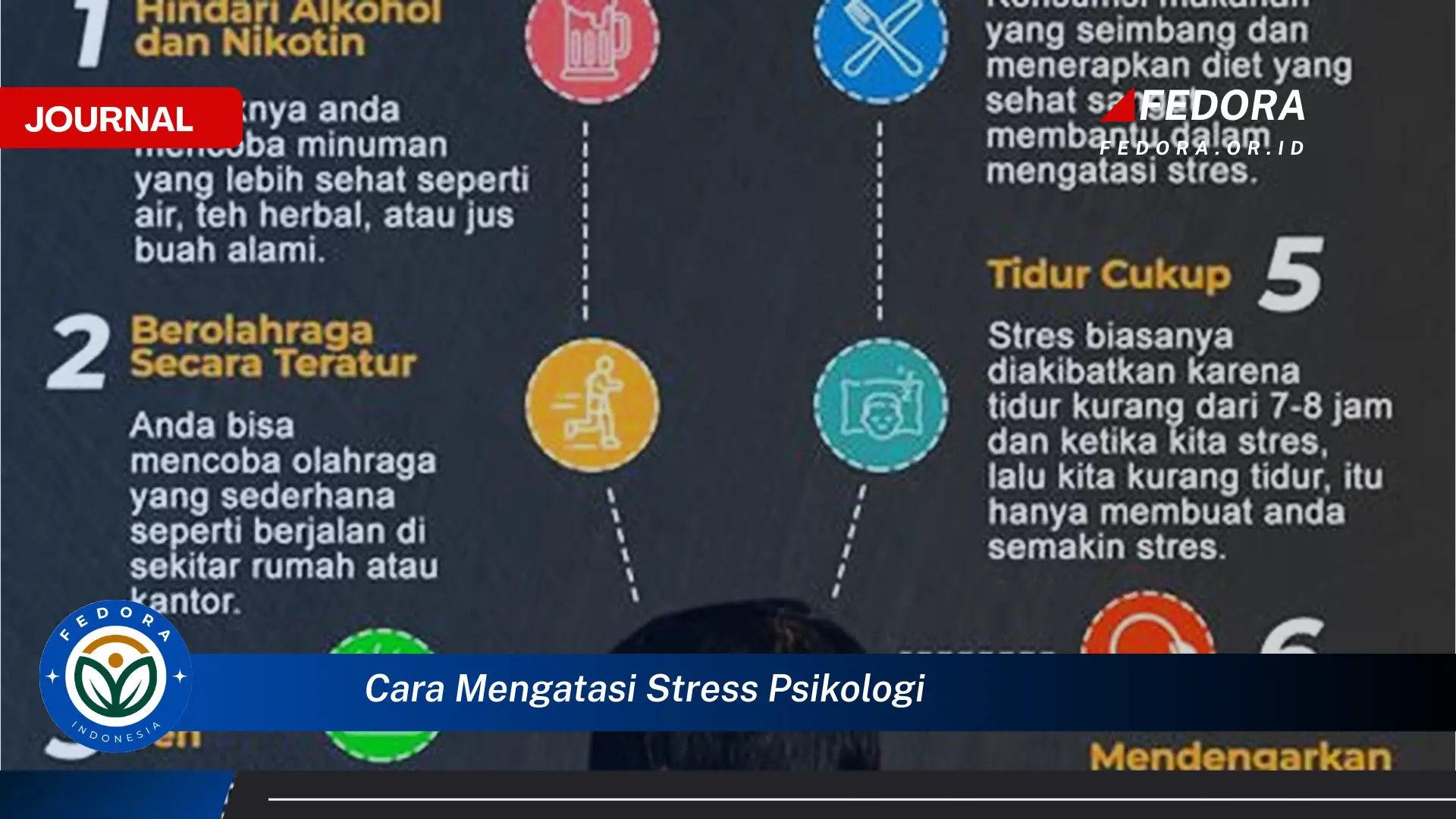 Ketahui Cara Mengatasi Stress Psikologi Secara Efektif dan Alami